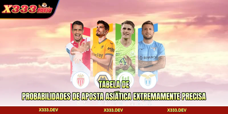 Tabela de probabilidades de aposta asiática extremamente precisa